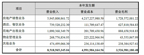 舉牌五年終入主，京基集團控股*ST康達背后的資本棋局與行業(yè)變奏