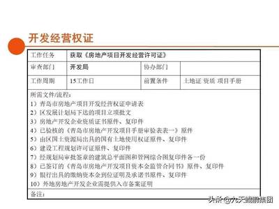 房地產(chǎn)開(kāi)發(fā)報(bào)建全流程解析 從拿地到竣工的清晰指南