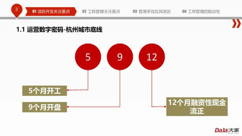 房地產(chǎn)開(kāi)發(fā)運(yùn)營(yíng)視角下的工程管理